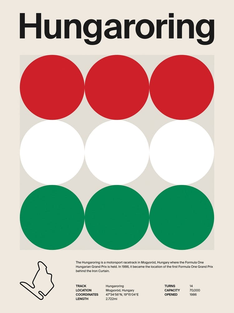 Mid Century Hungaroring F1