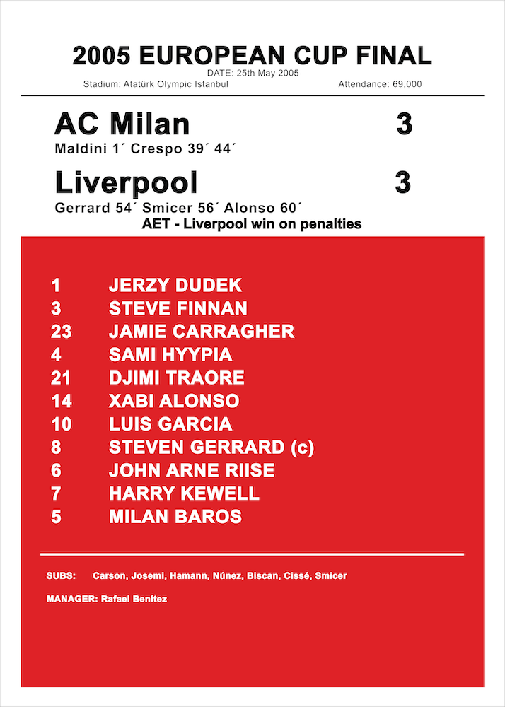 2005 European Cup Final
