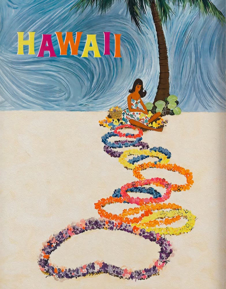 Hawaii Retro Travel Vintage Poster