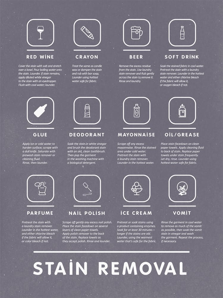 Boho Laundry Room Guide With Stain Removal  