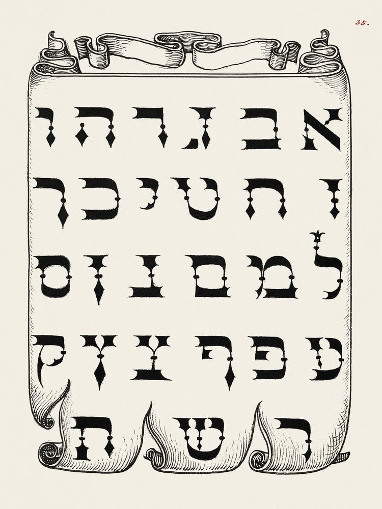 The Hebrew Alphabet From Mira Calligraphiae Monumenta, Joris Hoefnagel