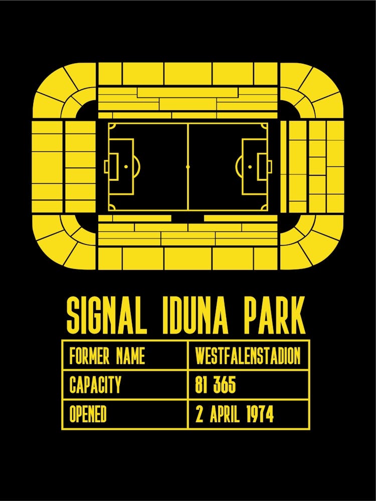 Signal Iduna Park Prints