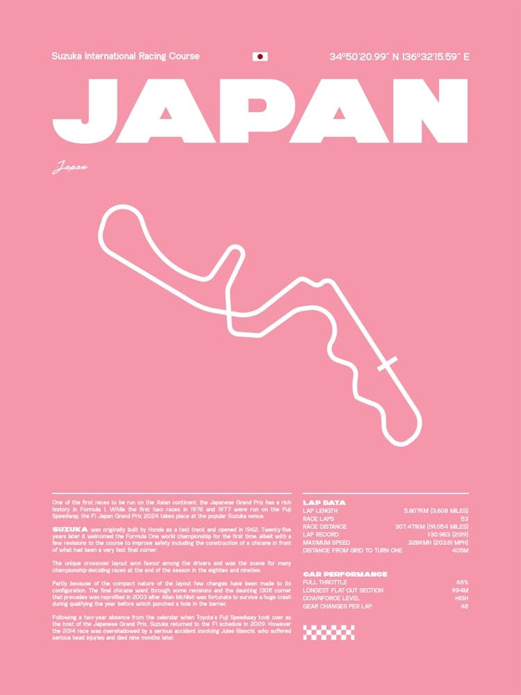 F1 Race Track Japan Formula 1 Racing Track F1 Merch Formula One F1 Poster Formula 1 Poster F1