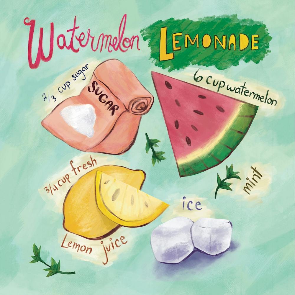Watermelon Lemonade Recipe Square