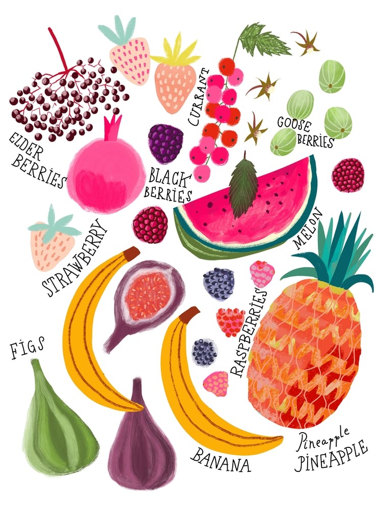 Fruits Chart