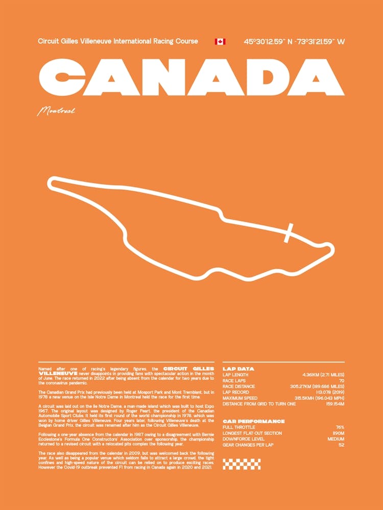 F1 Race Track Canada Formula 1 Racing Track F1 Merch Formula One F1 Poster Formula 1 Poster F1