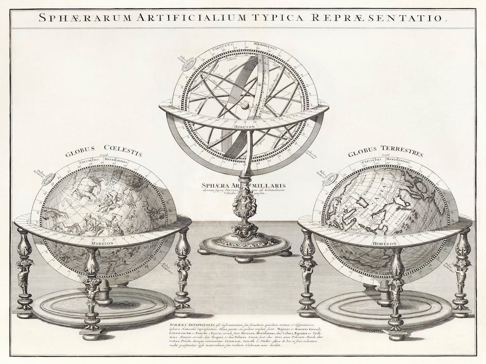 Sphaerarum Artificialium Typica Repraesentatio (1712), From Johann Baptista Homann