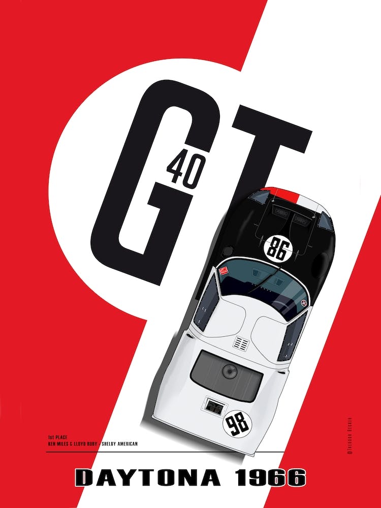 Daytona 1966, GT40, Miles, Ruby