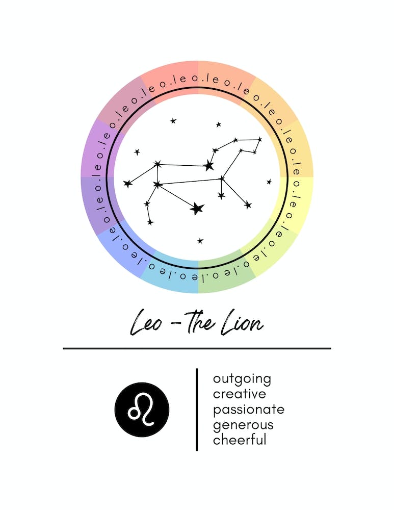Leo Zodiac Color Wheel Chart