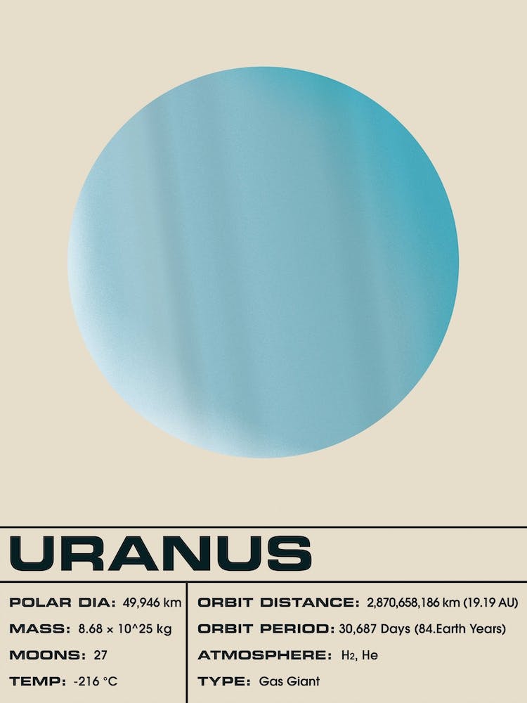 Uranus Light