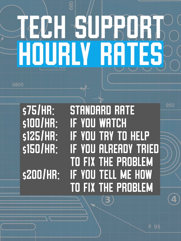 Tech support rates (Dollars)