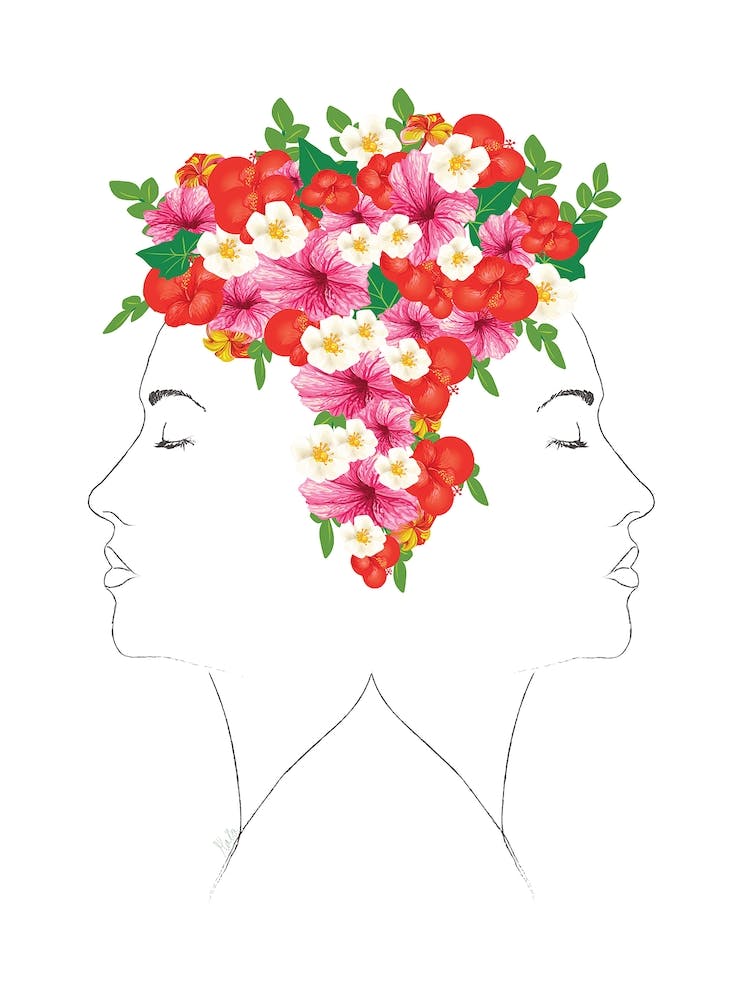 Two profile