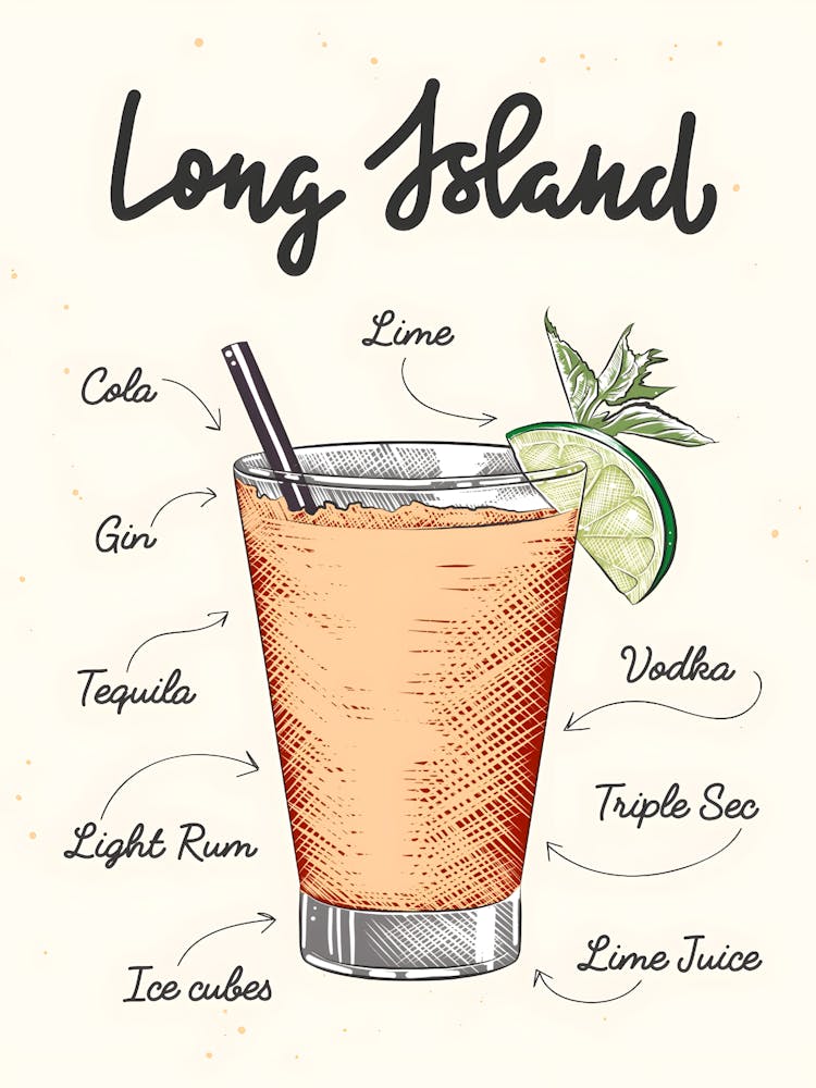 Long Island Cocktail