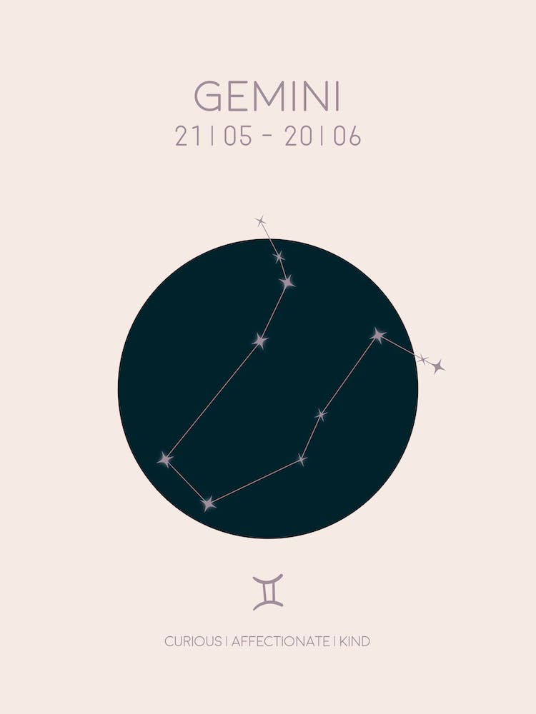 Gemini Star Sign In Light