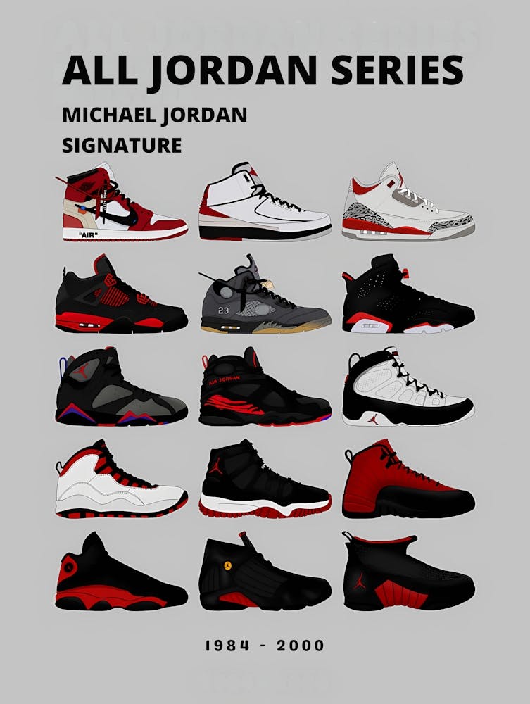 All Jordan Series Signature - Air Jordan Retro Collection - Michael Jordan Signature Shoes
