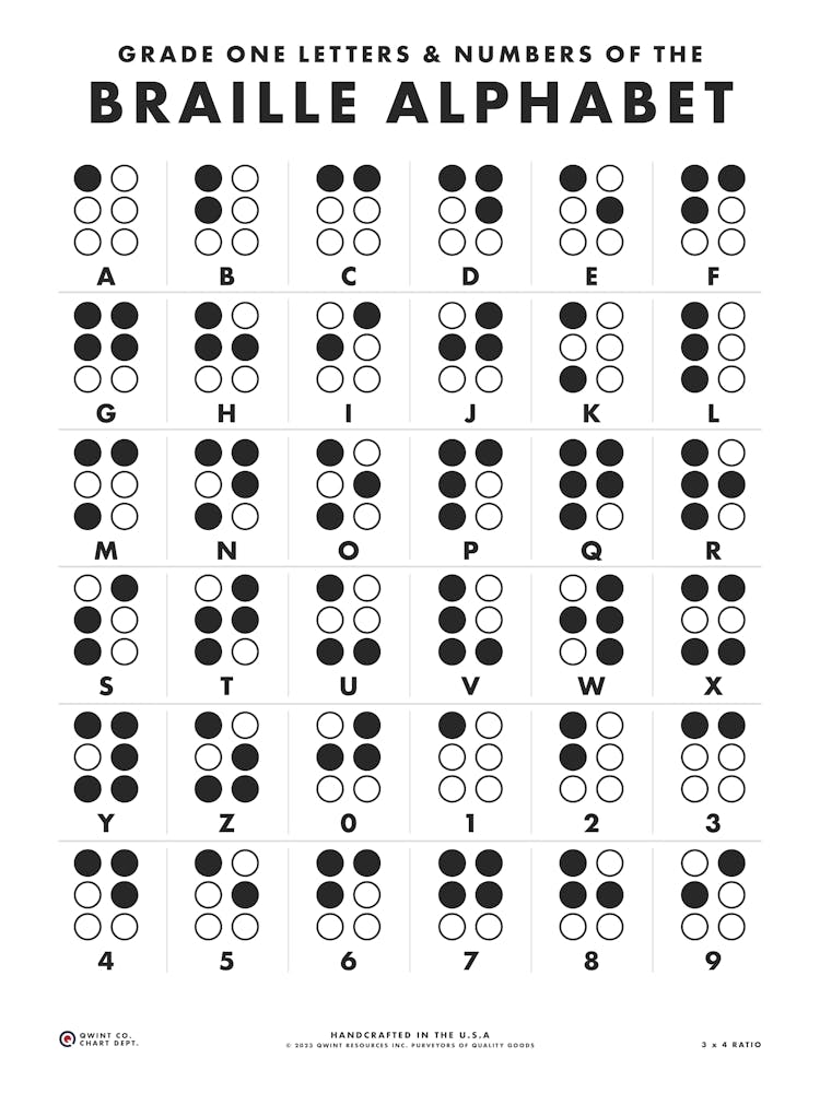 Braille Alphabet