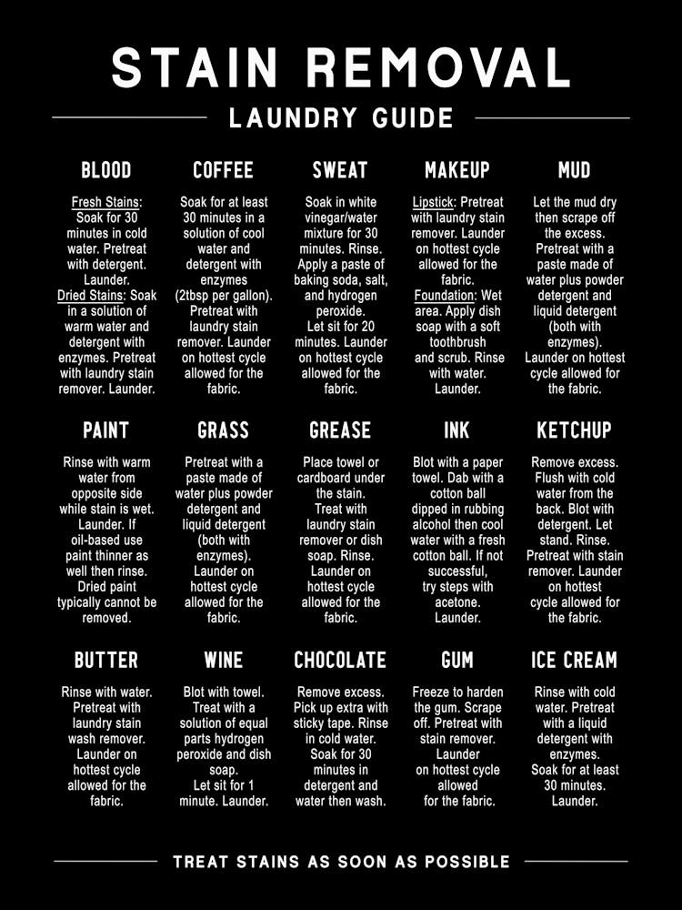 Laundry Stain Removal Guide Black