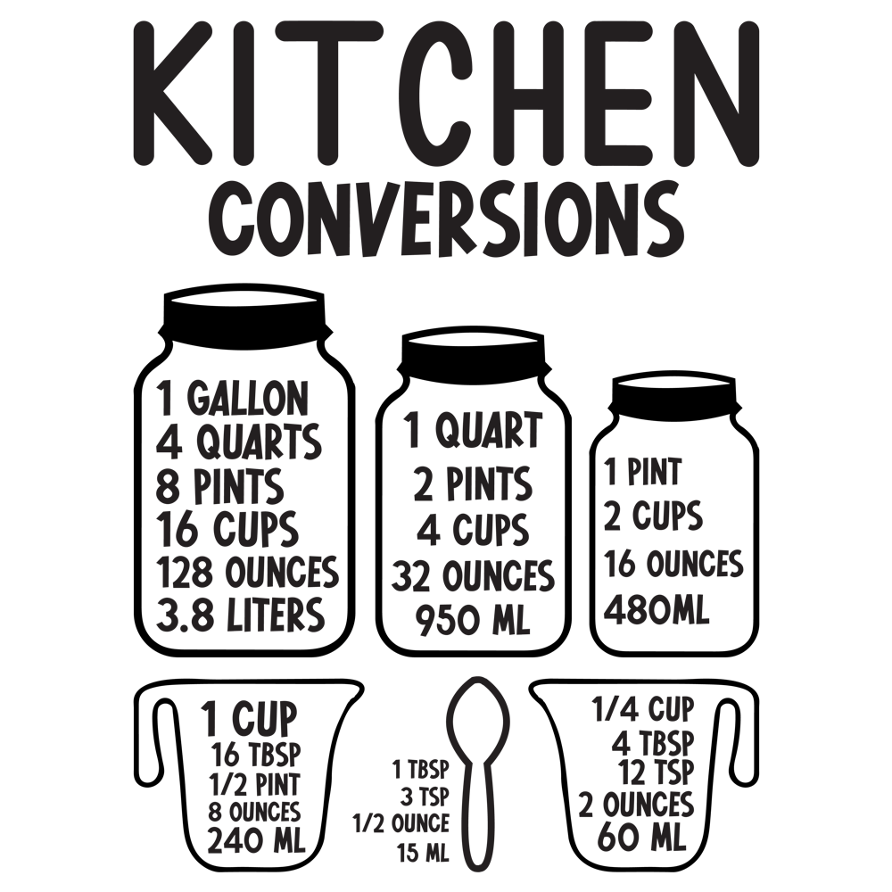 Kitchen Conversions 6