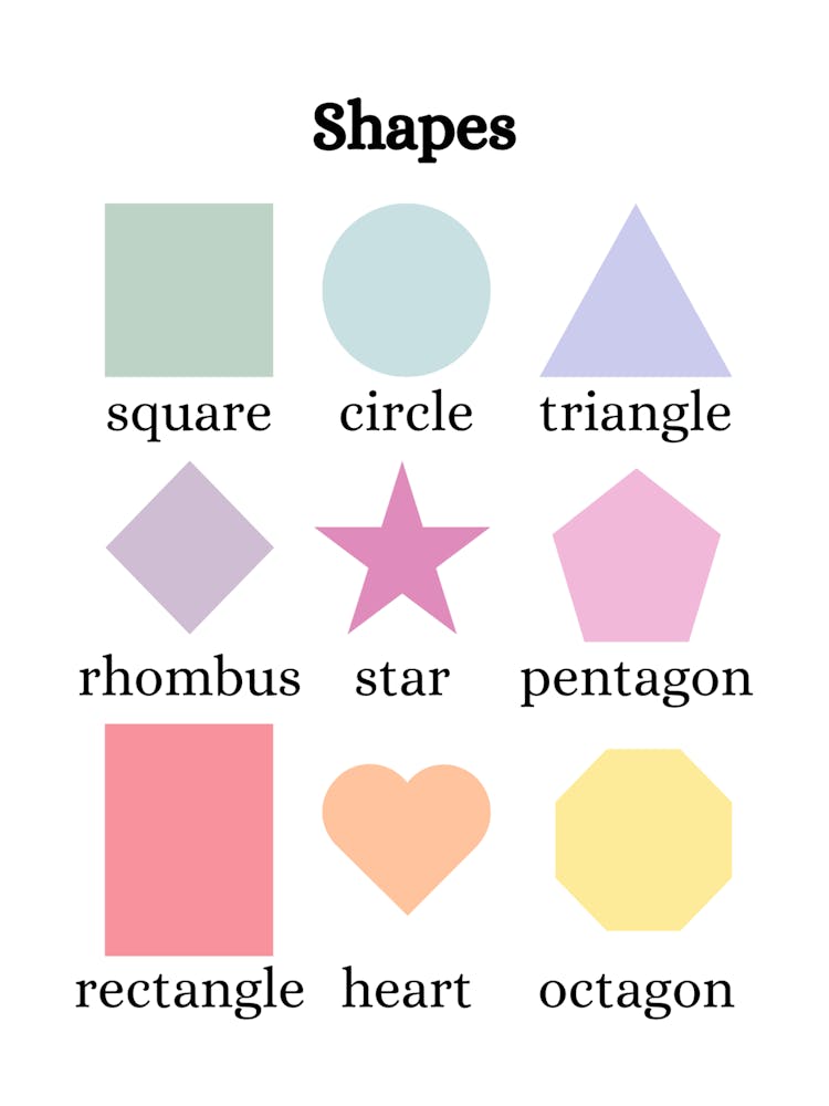 Educational Poster Shapes And Colors