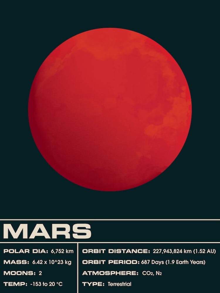 Mars