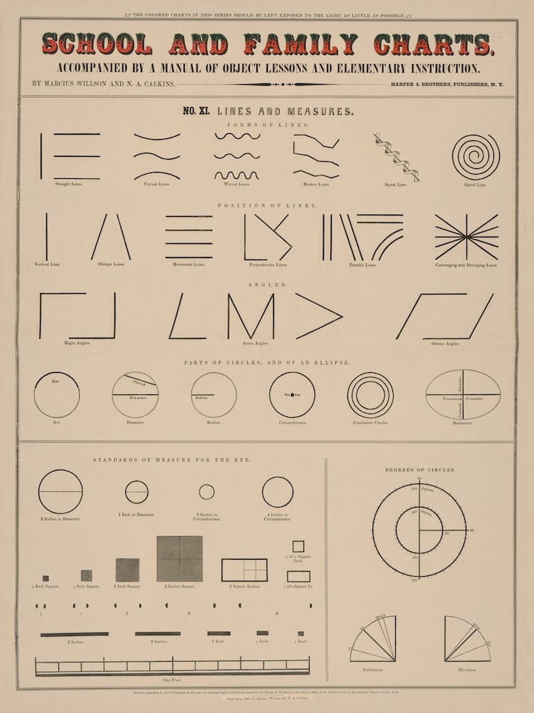 Lines And Measures Vintage