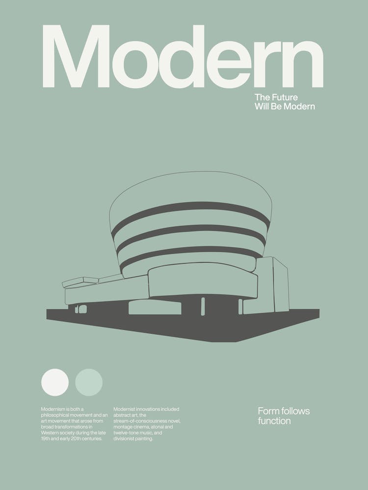 Modern Poster Modernism Minimal Graphic Architecture Bauhaus Guggenheim Museum Frank Lloyd Wright