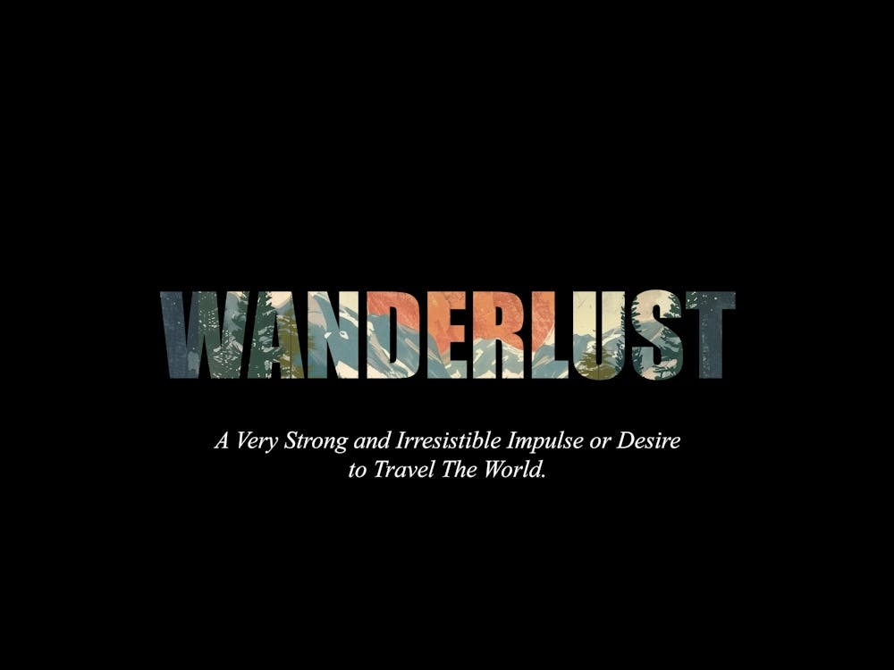 Wanderlust Poster Vintage Landscape Illustration 1