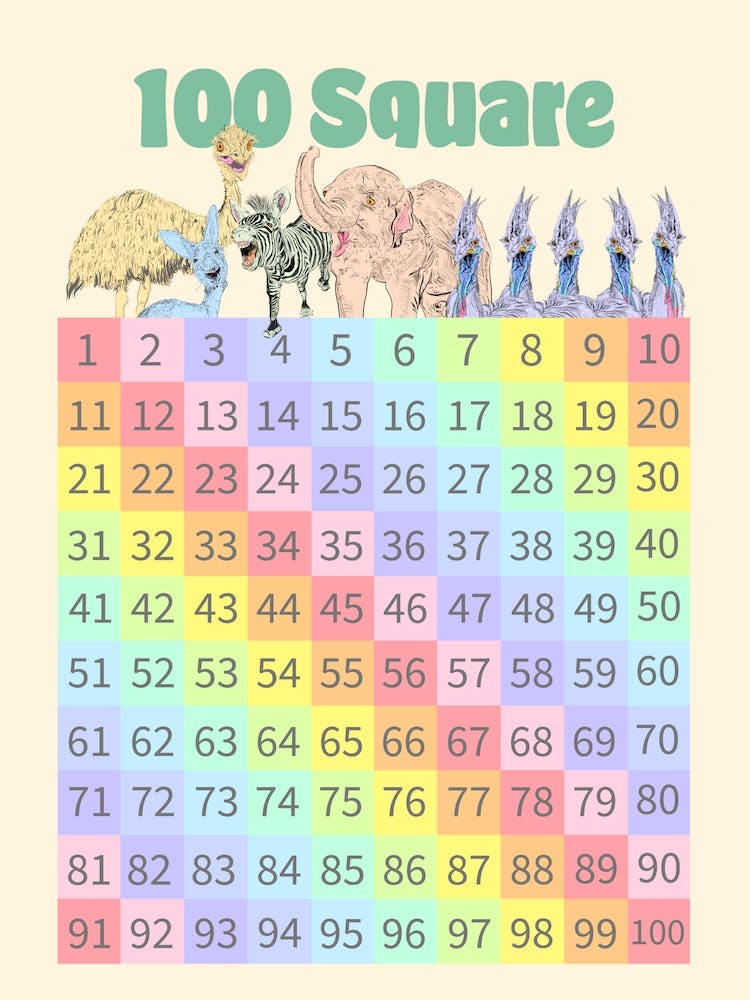 Bright Rainbow 100 Square Children’s Maths Print 1