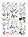 Affiches d'Art Transports