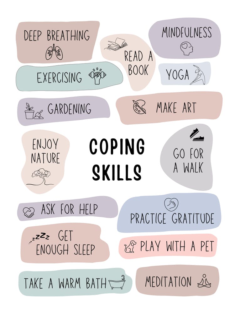 Coping Skills