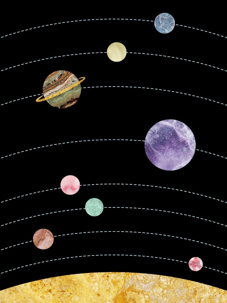 Astronomy Solar System