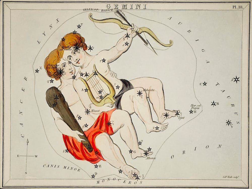 Sidney Hall’s (1831), Astronomical Chart Illustration Of The Zodiac Gemini