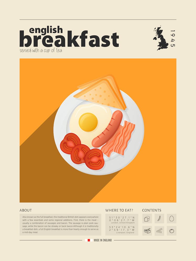 English Breakfast
