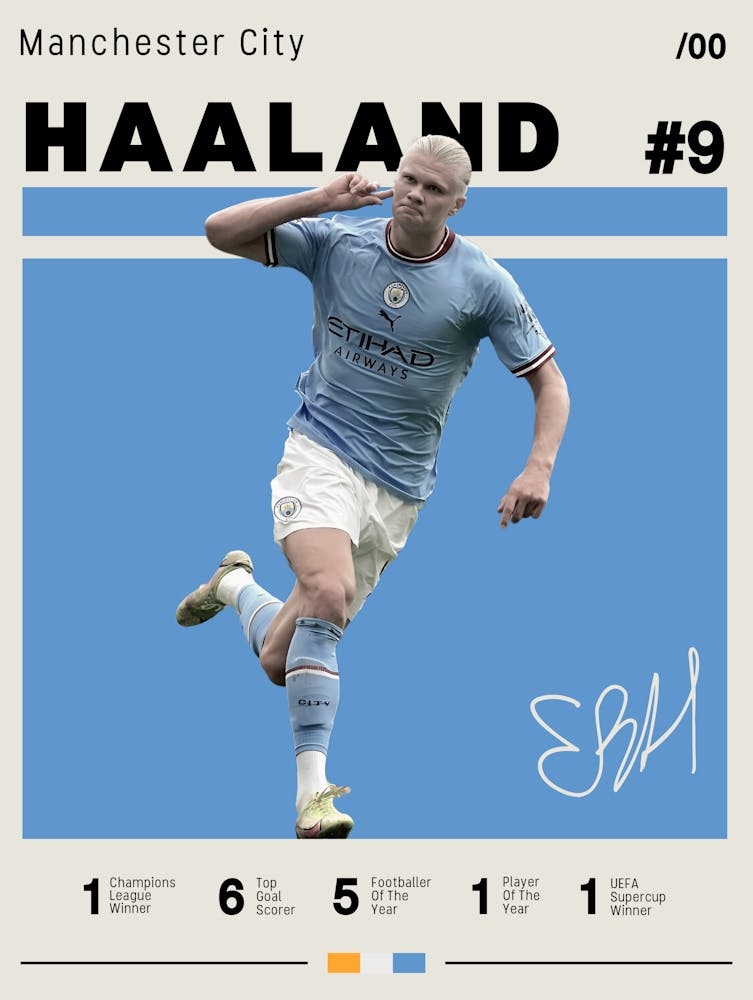 Manchester City Haland