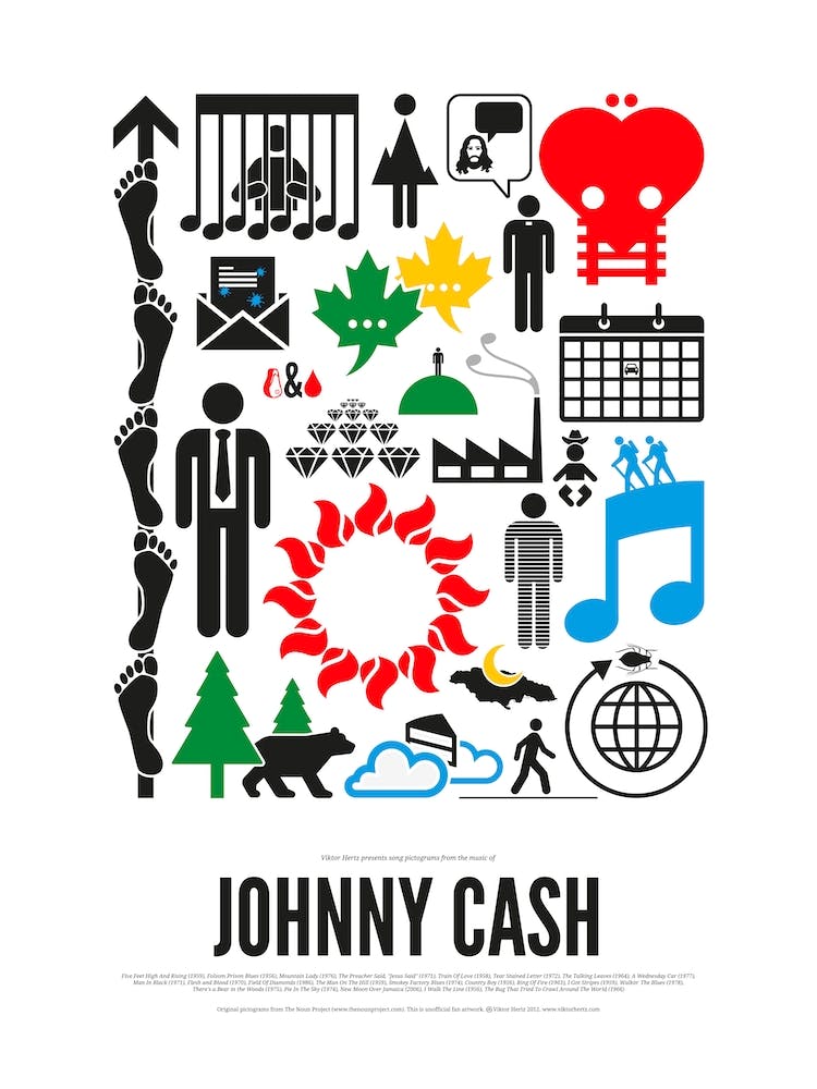 Johnny Cash