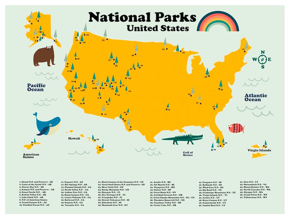 United States National Parks