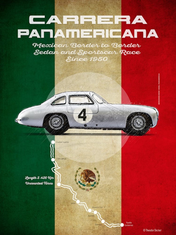Carrera Panamericana Vintage MB 300SL