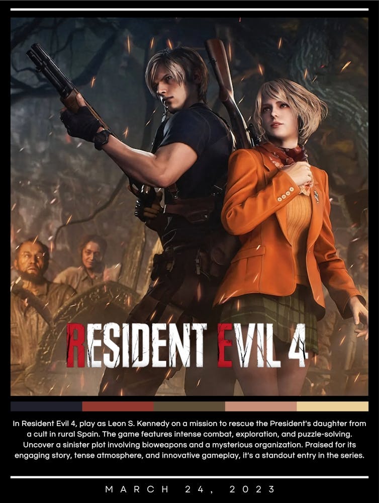 Resident Evil 4