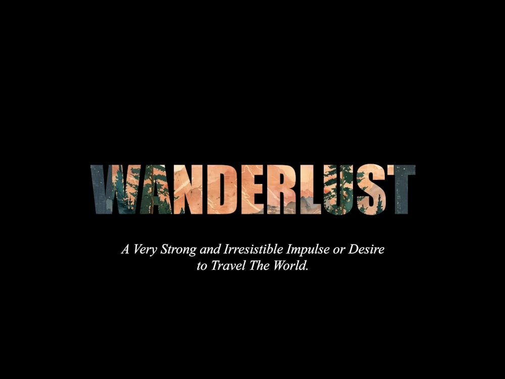 Wanderlust Poster Vintage Landscape Illustration 4