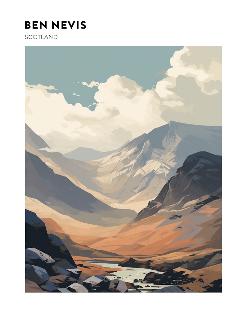 Ben Nevis Scotland 7 Hiking Trail Landscape Poster