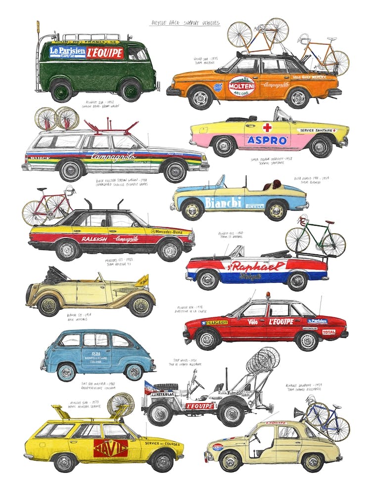 Race Support Vehicles