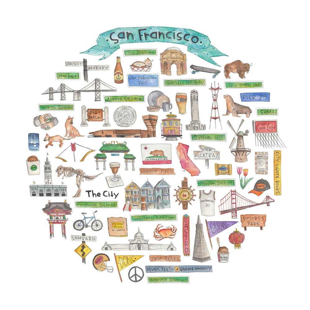 San Francisco Square