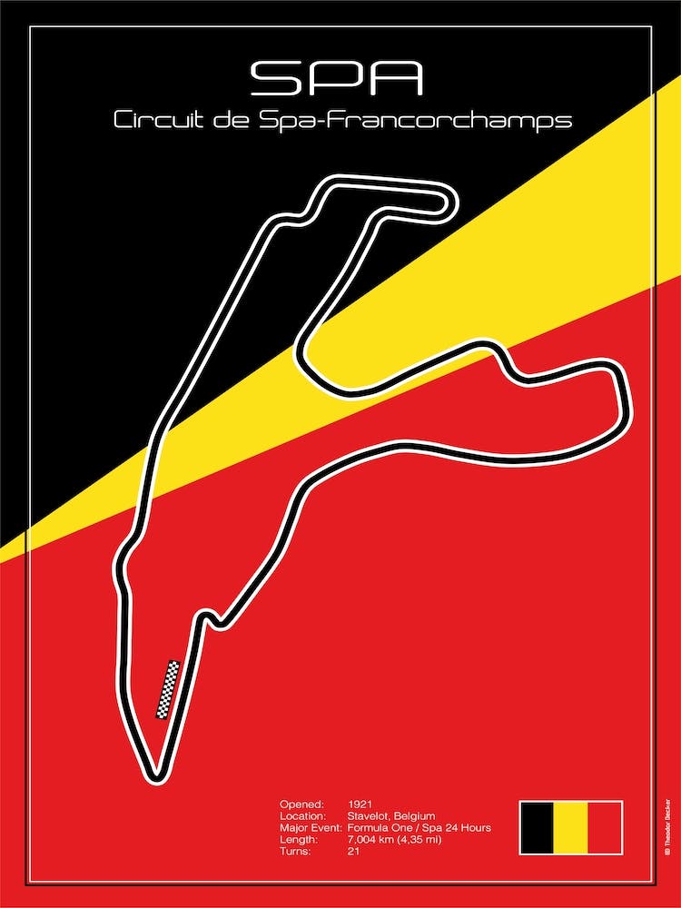 Racetrack Spa