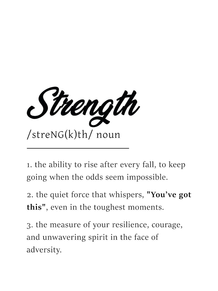 Strength Definition Poster - Dictionary