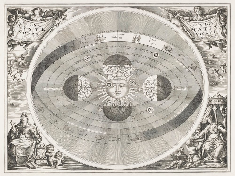 Hemelkaart Van Het Stelsel Van Copernicus (1708)