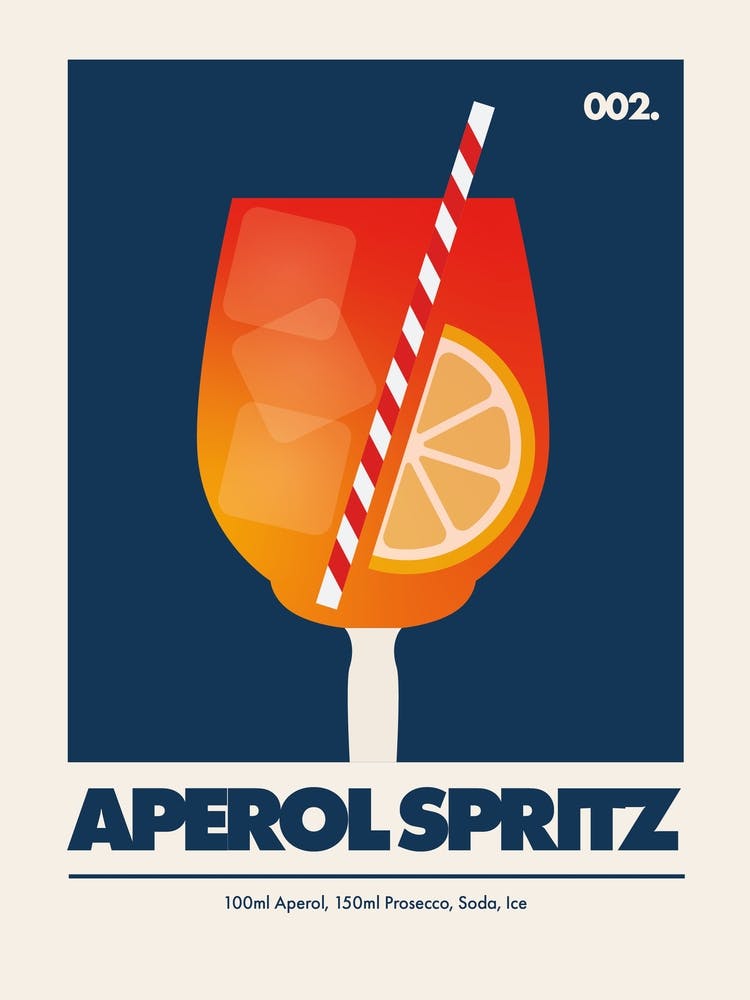 Aperol V2