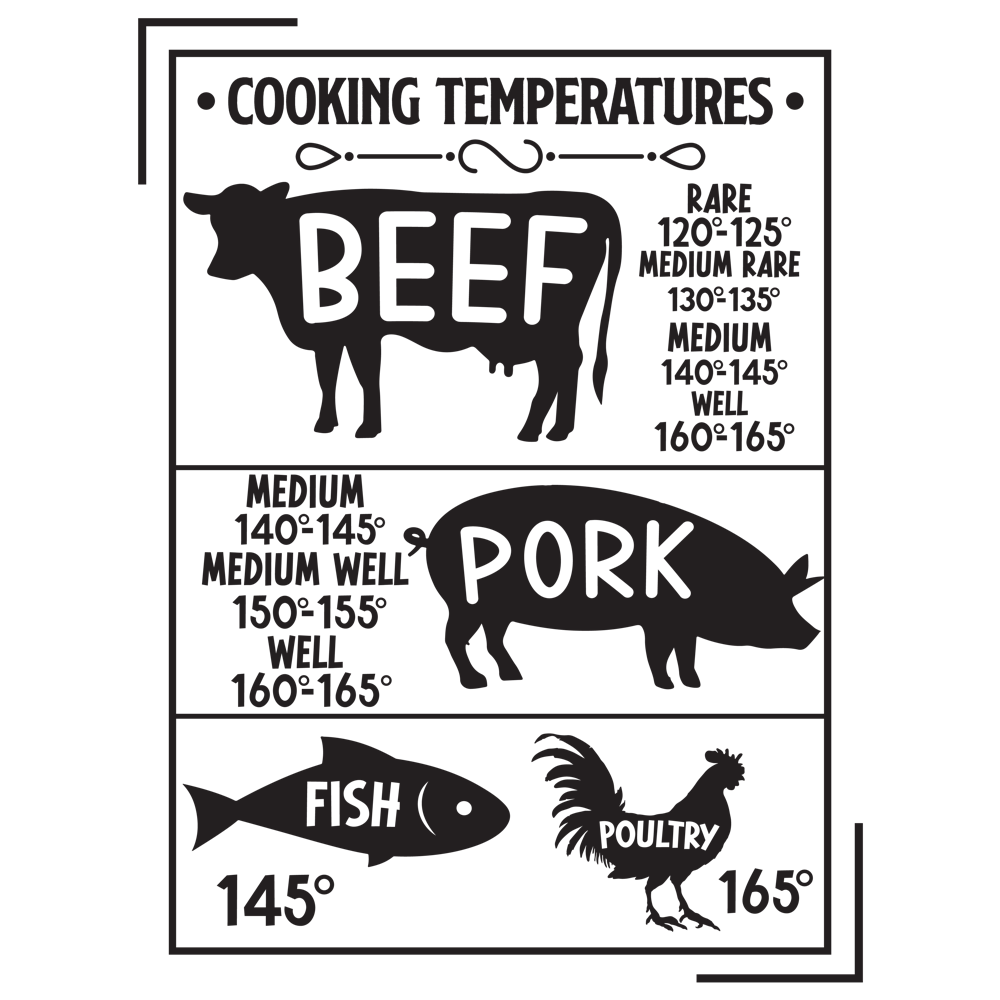 Conversions de Cuisine 7