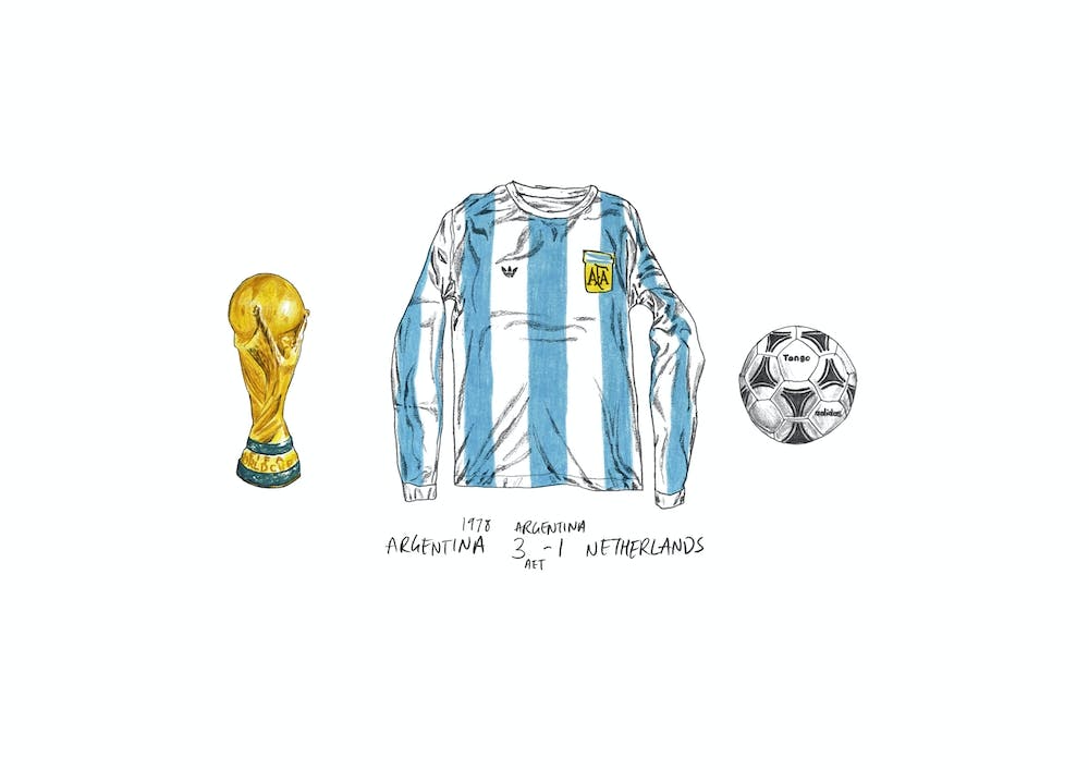 Argentina World Cup 1978