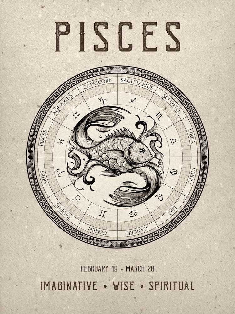 Pisces Zodiac Sign