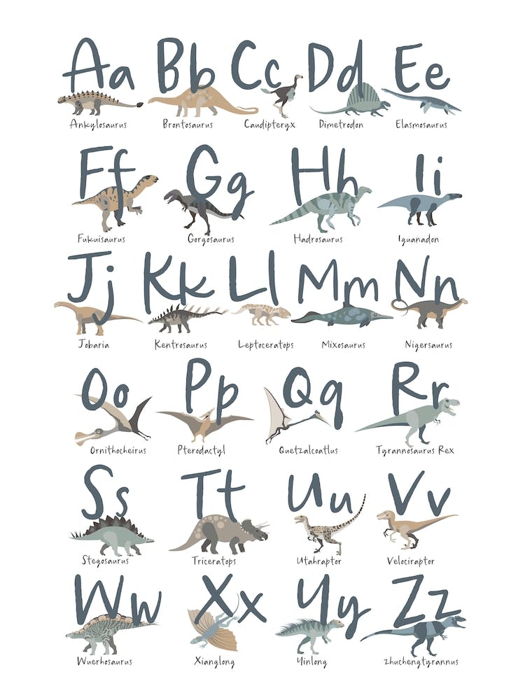 Dinosaurier-Alphabet, Jungenzimmer-Deko, Blau